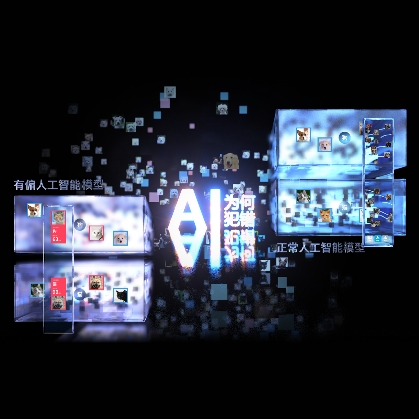 AI为何犯错